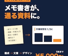 伝わる提案書・企画書のスライドを作成します イメージ1