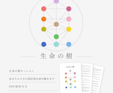 生命の樹から あなたの個性・才能を読み解きます イメージ1