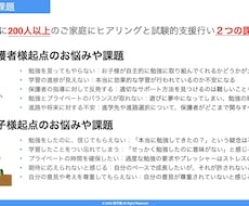結果主義・本質主義・主体主義を育みます 偏差値38の私が伊藤忠グループへ入社したメソッドを伝授します