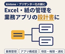 kintone化の前に業務整理と設計書を作ります イメージ1