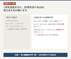 将棋20局を並べ、負け方にクセがあるかを診断します 1局では見えない、勝ち方・負け方のくり返しを数で可視化