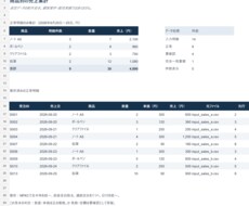 Excel・CSVの整形と集計を代行します イメージ1