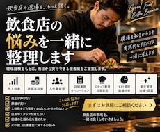 飲食スタッフ向けマニュアルチェックリスト作成します イメージ1