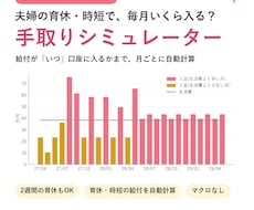 育休・時短の毎月の手取りがわかる表をお渡しします イメージ1