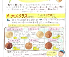 伝わる！かわゆくて温かナイスなチラシ手描きします 【伝えたいことパッと伝わる】美しく読みやすいイラスト多めも◎