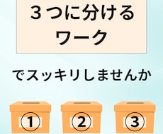 頭と心のモヤモヤを3つの箱に分けてスッキリさせます ごちゃごちゃ→スッキリ。心の荷物を下ろして軽くしせんか？