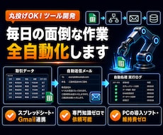毎日の面倒な事務作業・コピペ作業を自動化します 丸投げOK！スプレッドシートやGmailの自動化ツール