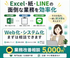 業務のWeb化・システム化を一緒に考えます イメージ1
