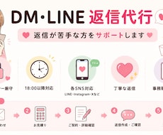 LINE・DM返信代行します イメージ1