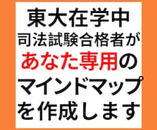 あなただけのマインドマップ作成します イメージ1