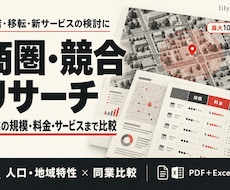 出店前の商圏・競合・地域の特徴を調査します イメージ1