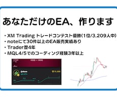 見積無料！あなただけのEA、作ります XMトレコン優勝経験 & 30件以上のEA販売経験あり！