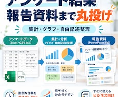 アンケート結果を集計し報告資料まで作成します イメージ1