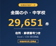 全国の小学校・中学校の営業リスト提供します イメージ1