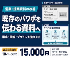 既存の営業資料を伝わるパワポへ改善します イメージ1