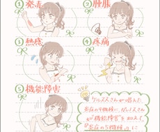 看護師が制作！ミニキャラ説明イラストを作ります イメージ1
