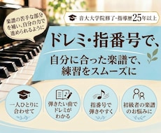 ピアノ楽譜に、ドレミ・指番号を書き込みします 音大院卒指導歴25年★独学やレッスンのための譜読みサポート