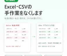 Excel・CSVの手作業をAIで自動化します イメージ1