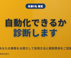 自動化のヒアリング相談に乗ります 【先着5名・1,500円】業務をお聞きして自動化案をご提案