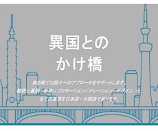 外国語で音声データ作成します ネイティブの発音が必要な方へ。原文が日本語なら翻訳も可能です