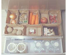 食品事業に関する問題を解決致します イメージ1