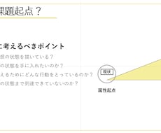 マーケの本質に沿ったペルソナ作成を支援します イメージ1