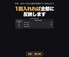 バラバラの業務システムを1つにまとめて作ります 40,000円から。段階的に一本化できます