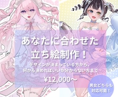 イメージ0からでも！全身立ち絵制作します イメージ1