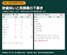 電気・空調の数量拾いと見積下書きを代行します イメージ1