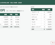 Excelの売上・在庫・顧客管理表を作ります イメージ1