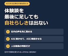 AI記事に自社らしさを出す手順を作ります イメージ1