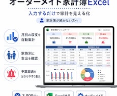 予算警報・家族別集計つき家計簿Excel作成します 家族別・予算別に見える！挫折しない家計簿