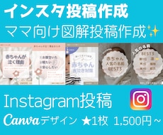 育児向けインスタ投稿画像作成します イメージ1