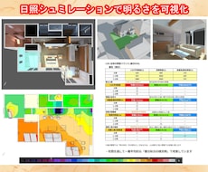後悔しない計画プランの日当りシュミレーションします イメージ1