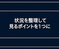 1回完結｜考えてもまとまらない状態を整理します イメージ1