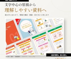 情報を整理して伝わる資料・教材をデザインします イメージ1