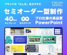 低価格/短納期で資料作成をサポートします イメージ1