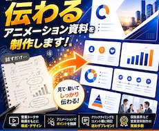 営業トーク・動画を伝わる資料に仕上げます イメージ1