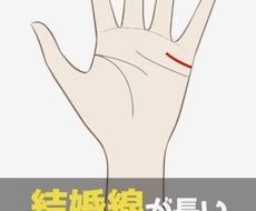 あなたの手相を占います イメージ1