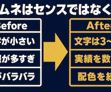 AIで伸びるYouTubeサムネの作り方を教えます 外注ゼロで、クリックされるサムネを自作できるようになる