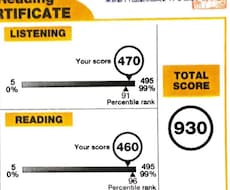TOEIC900オーバーの計画を立てます イメージ1