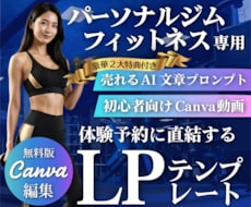 ＣａｎｖａパーソナルジムＬＰテンプレを販売します イメージ1