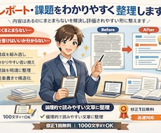 レポート・課題をわかりやすく論理的に整理します イメージ1