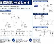 接続検討申込書、単線結線図等を作成いたします イメージ1