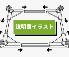 取扱い説明書のイラストを描きます シンプルで分かりやすい！ユーザーに優しい説明書のために