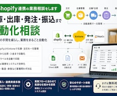 Shopify連携の業務相談をします イメージ1