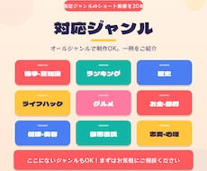 台本お持ち込みで縦型ショート動画に仕上げますます イメージ1