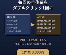 PDF・Excel・CSV作業を自動化します イメージ1