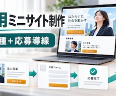 1職種の採用ミニサイトと応募導線を作ります 募集要項から応募完了まで迷わない導線を設計します