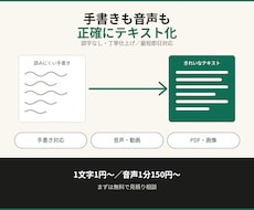 手書き・音声・PDFを文字起こしします イメージ1